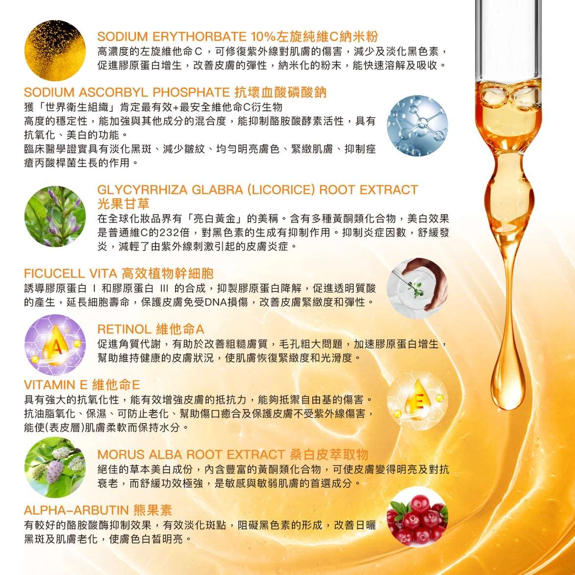 Derma Medream 維C光肌褪黑素1+1嫩肌光滑精華